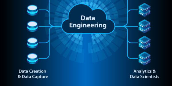 Data Engineering